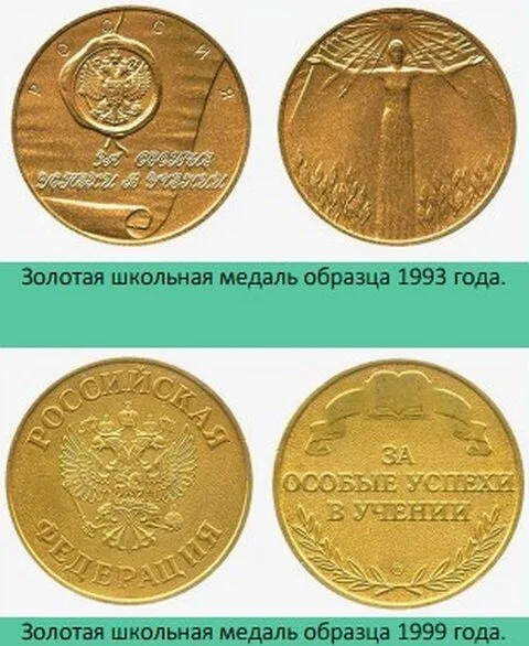 Школьные медали в России и СССР