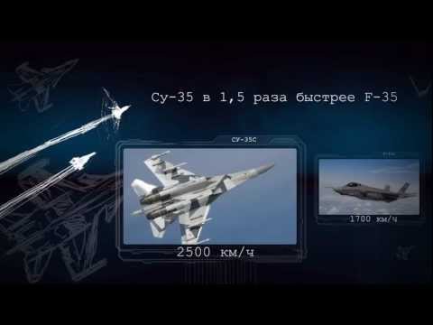 Видео на YouTube