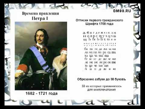 Видео на YouTube