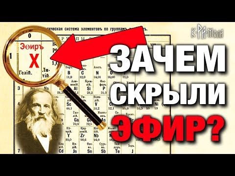 Видео на YouTube